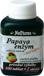 MedPharma Papaya enzym chew. 107 tabliet